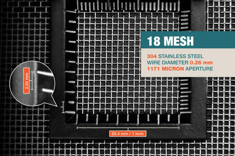 #18 Mesh | 304 Stainless Steel | 1171 Micron / 1.171mm Aperture (Hole Size) | 18 Mesh Wires per Inch | 0.26mm Wire Diameter | 1m x 1.32m