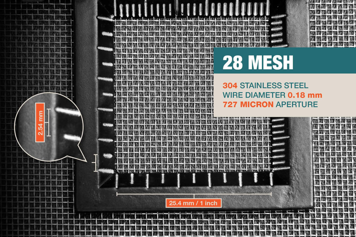 #28 Mesh | 304 Stainless Steel | 727 Micron / 0.727mm Aperture (Hole Size) | 28 Mesh Wires per Inch | 0.18mm Wire Diameter | 1m x 1.32m