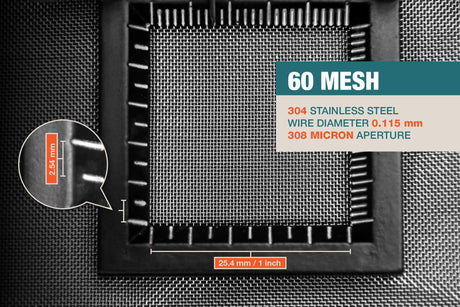 #60 Mesh | 304 Stainless Steel | 308 Micron / 0.308mm Aperture (Hole Size) | 60 Mesh Wires per Inch | 0.115mm Wire Diameter | 1m x 1.32m