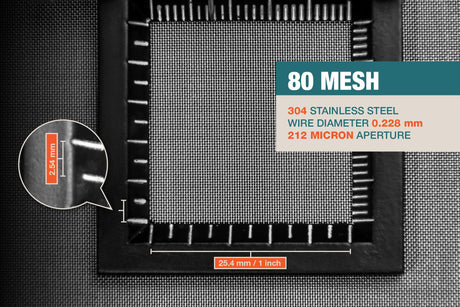 #80 Mesh | 304 Stainless Steel | 212 Micron / 0.212mm Aperture (Hole Size) | 80 Mesh Wires per Inch | 0.12mm Wire Diameter | 1m x 1.32m
