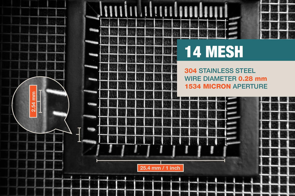 #14 Mesh | 304 Stainless Steel | 1534 Micron / 1.534mm Aperture (Hole Size) | 14 Mesh Wires per Inch | 0.28mm Wire Diameter | 1m x 1.32m