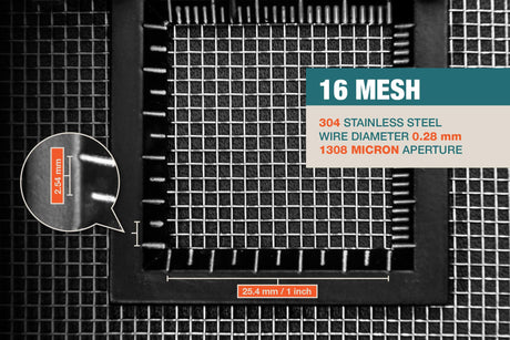 #16 Mesh | 304 Stainless Steel | 1308 Micron / 1.308mm Aperture (Hole Size) | 16 Mesh Wires per Inch | 0.28mm Wire Diameter | 1m x 1.32m