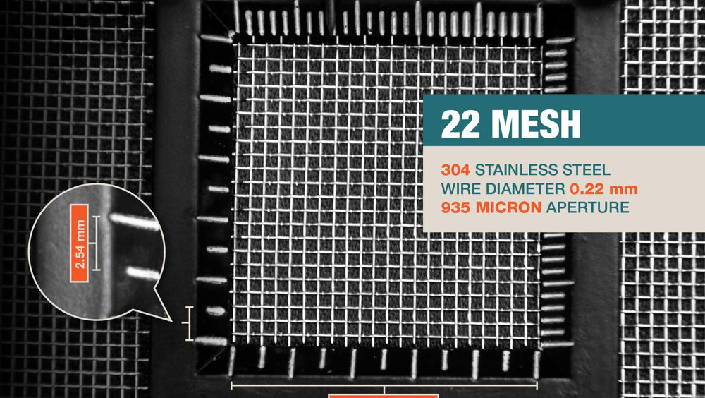 #22 Mesh | 304 Stainless Steel | 935 Micron / 0.935mm Aperture (Hole Size) | 22 Mesh Wires per Inch | 0.22mm Wire Diameter | 1m x 1.32m