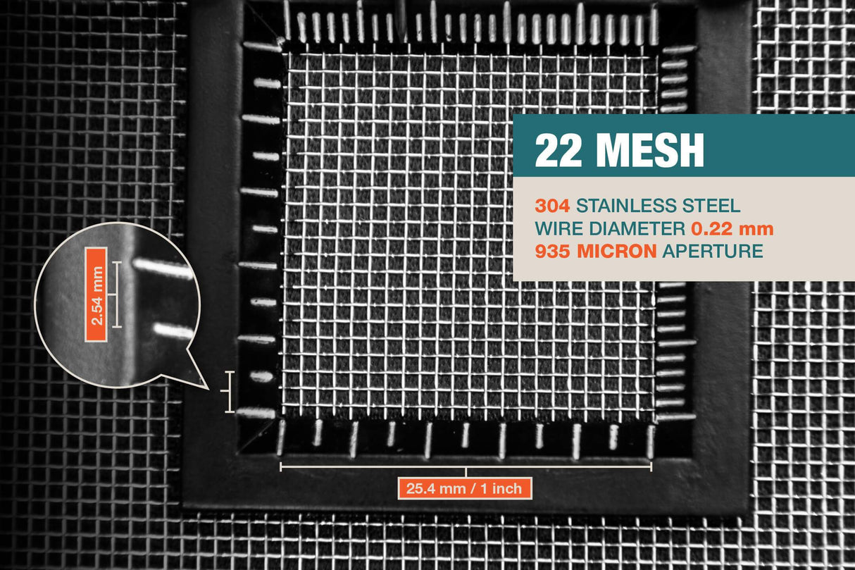 #22 Mesh | 304 Stainless Steel | 935 Micron / 0.935mm Aperture (Hole Size) | 22 Mesh Wires per Inch | 0.22mm Wire Diameter | 1m x 1.32m