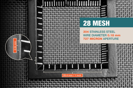 #28 Mesh | 304 Stainless Steel | 727 Micron / 0.727mm Aperture (Hole Size) | 28 Mesh Wires per Inch | 0.18mm Wire Diameter | 1m x 1.32m