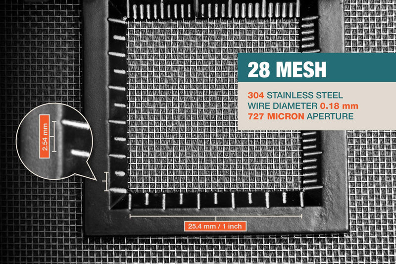 28 Mesh, 304 Stainless Steel, 0.727mm (Aperture) / 727 Micron, 0.18mm Wire Diameter, 1mx1.32m