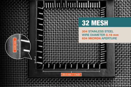 #32 Mesh | 304 Stainless Steel | 634 Micron / 0.634mm Aperture (Hole Size) | 32 Mesh Wires per Inch | 0.16mm Wire Diameter | 1m x 1.32m