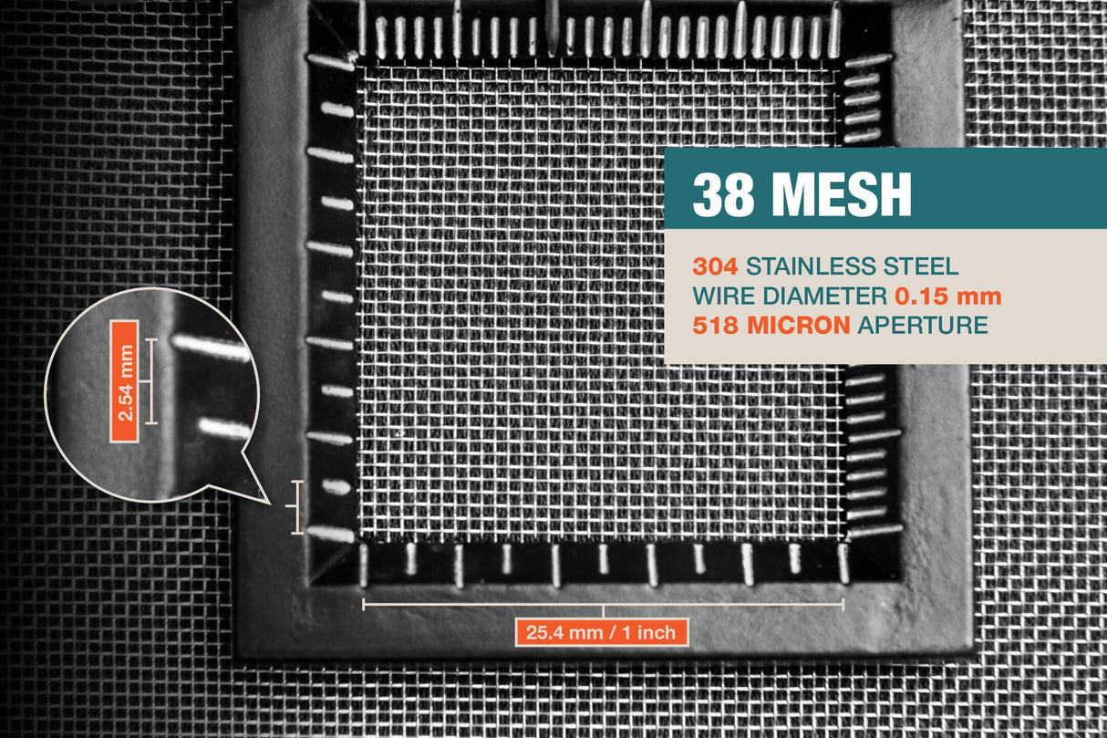 #38 Mesh | 304 Stainless Steel | 518 Micron / 0.518mm Aperture (Hole Size) | 38 Mesh Wires per Inch | 0.15mm Wire Diameter | 1m x 1.32m