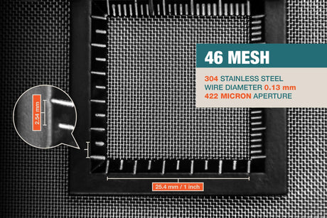 #46 Mesh | 304 Stainless Steel | 422 Micron / 0.422mm Aperture (Hole Size) | 46 Mesh Wires per Inch | 0.13mm Wire Diameter | 1m x 1.32m