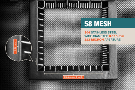 #58 Mesh | 304 Stainless Steel | 323 Micron / 0.323mm Aperture (Hole Size) | 58 Mesh Wires per Inch | 0.115mm Wire Diameter | 1m x 1.32m